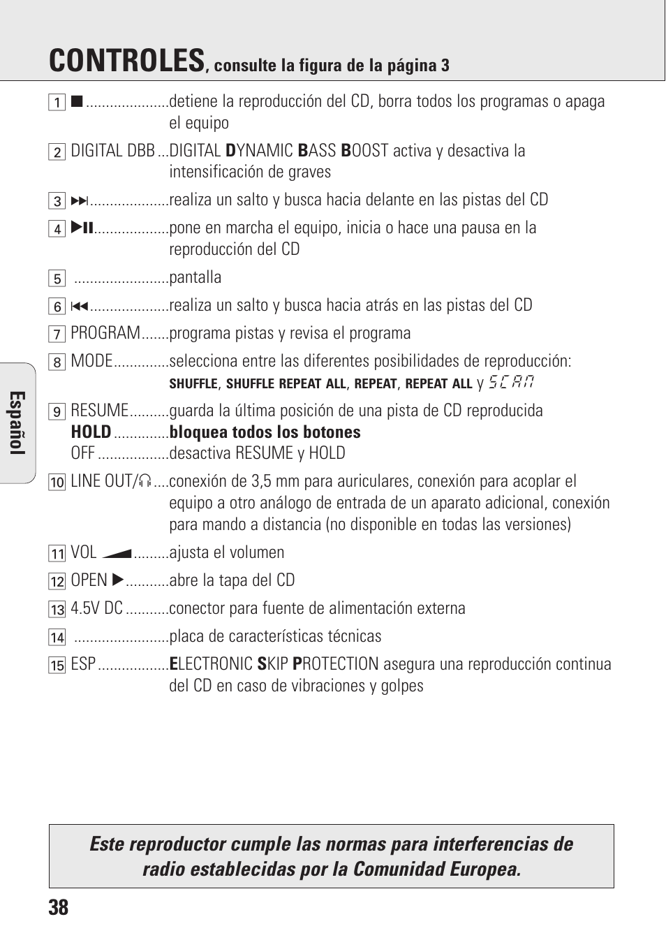 Controles | Philips AZ9003/11 User Manual | Page 38 / 62