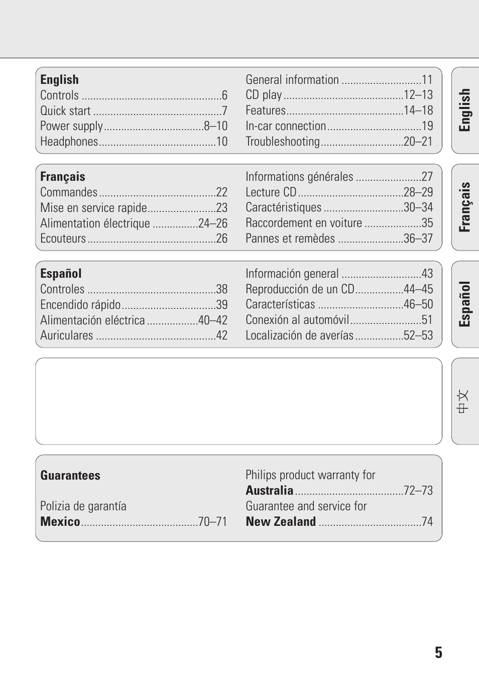 Philips AZ9003/11 User Manual | Page 5 / 62