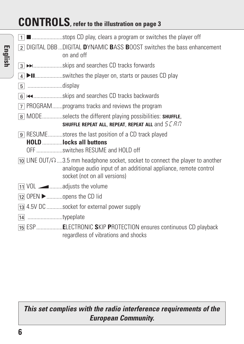 Controls | Philips AZ9003/11 User Manual | Page 6 / 62