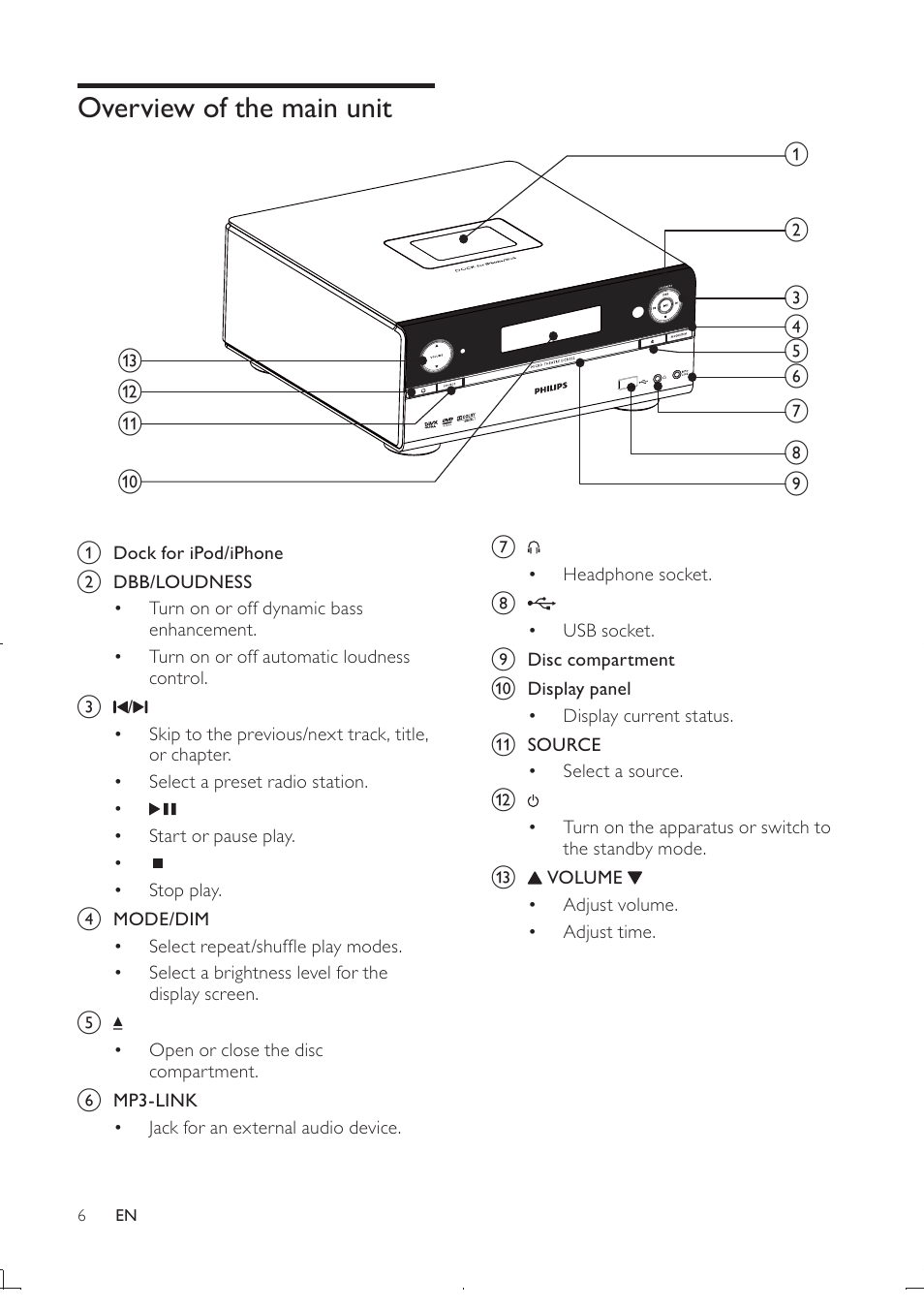 Philips DCD322/12 User Manual | Page 8 / 31