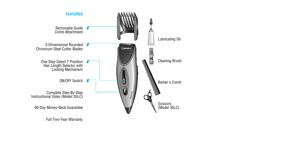 Philips 35LC User Manual | Page 3 / 8