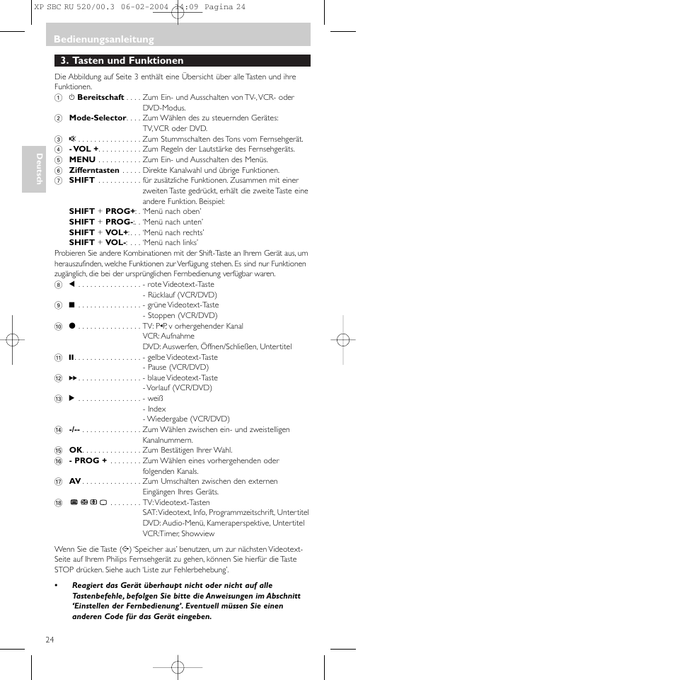 Philips SBC RU 520/00U User Manual | Page 24 / 78