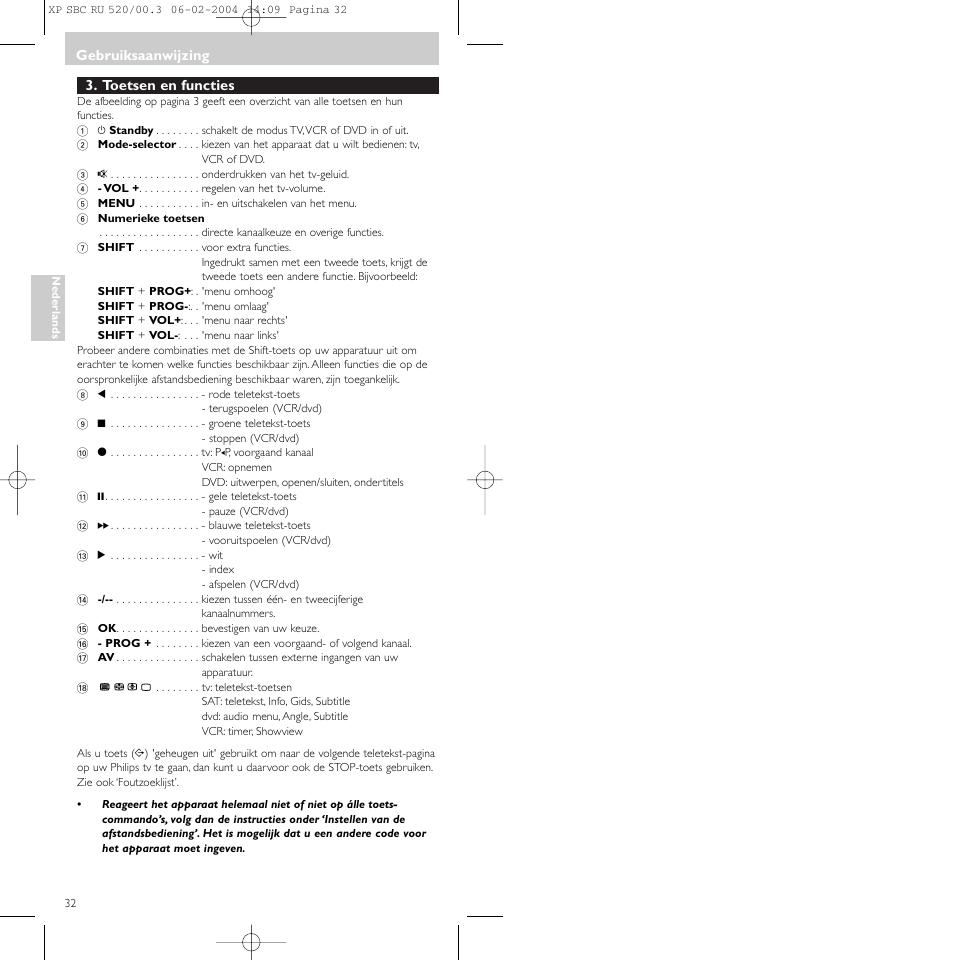 Philips SBC RU 520/00U User Manual | Page 32 / 78