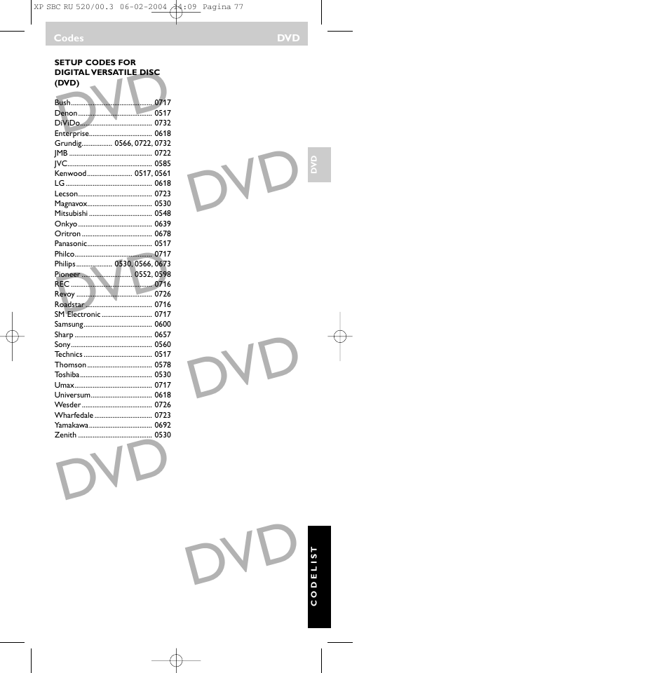 Philips SBC RU 520/00U User Manual | Page 77 / 78