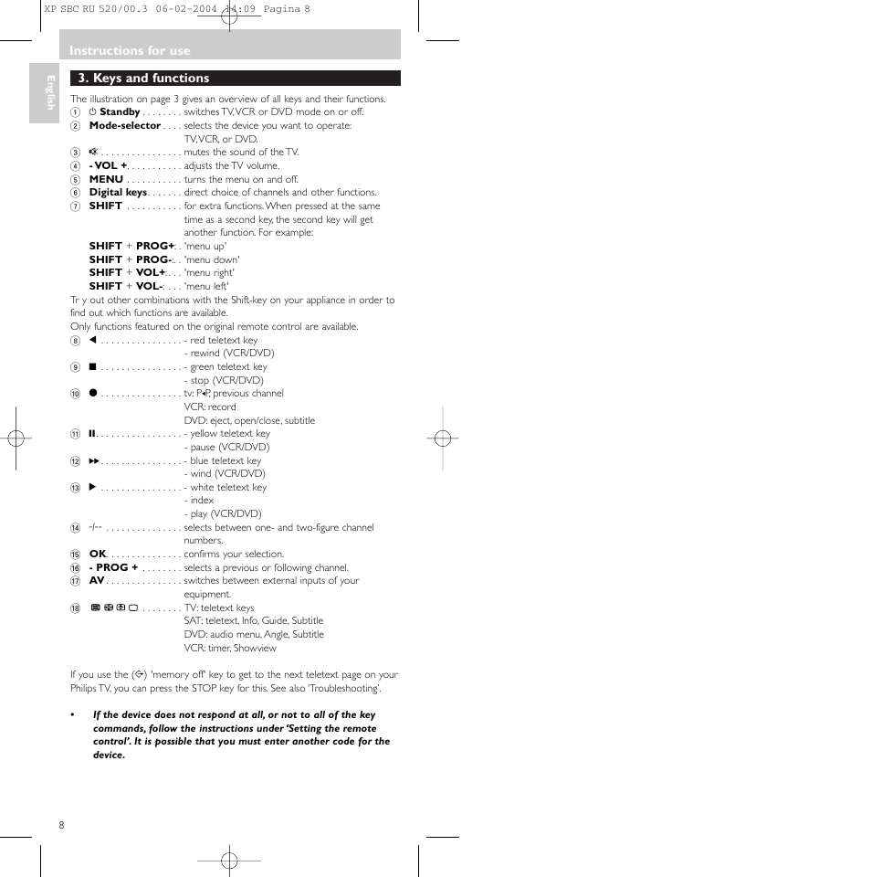 Philips SBC RU 520/00U User Manual | Page 8 / 78