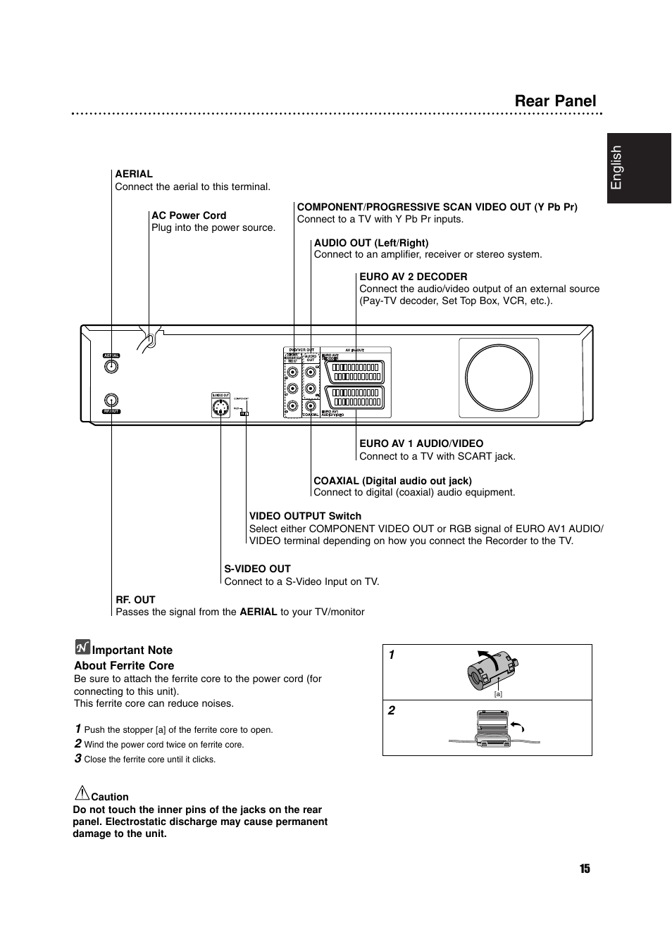 Rear panel, English | Philips RCP7005TP2L User Manual | Page 15 / 61