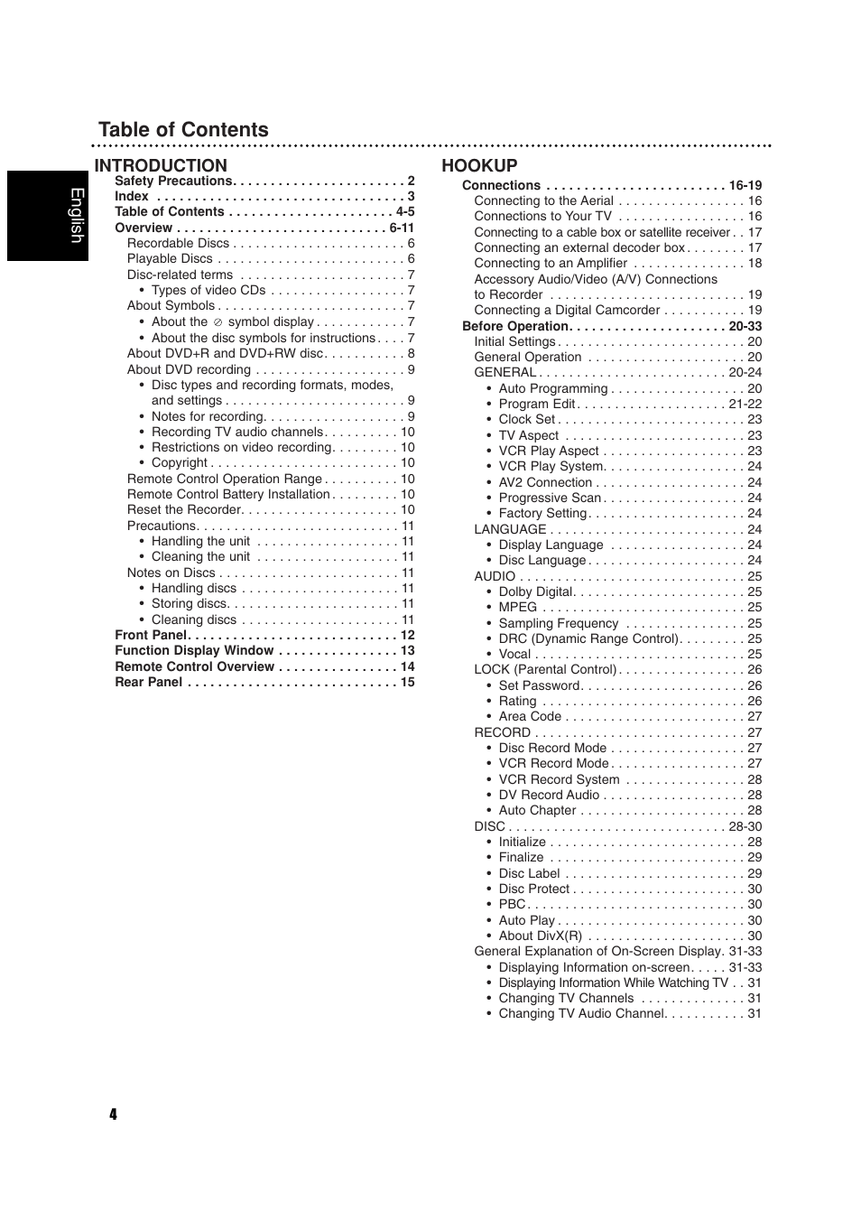 Philips RCP7005TP2L User Manual | Page 4 / 61