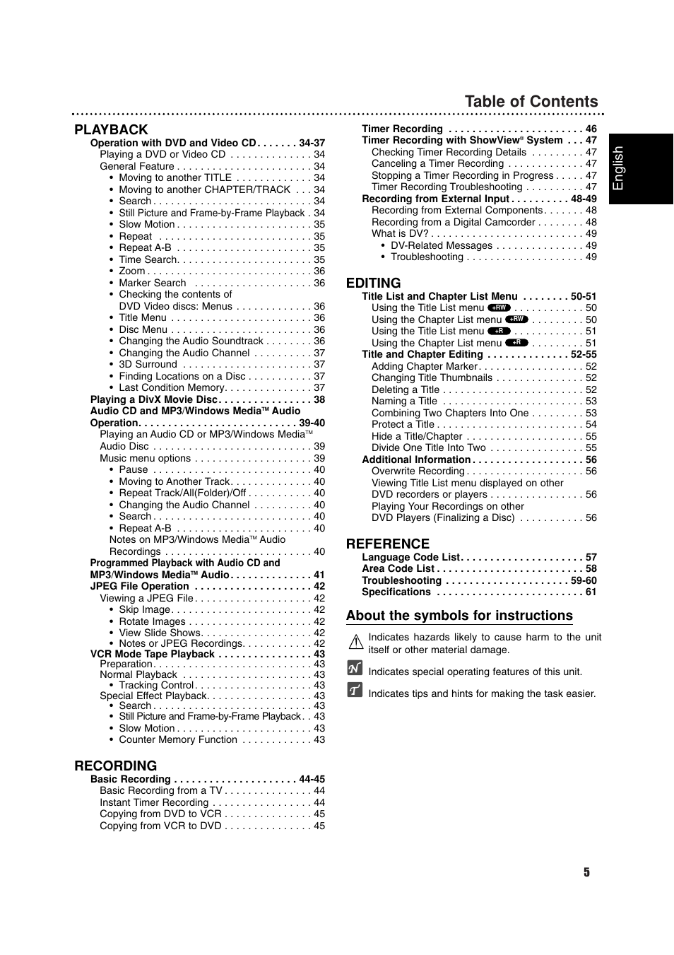 Philips RCP7005TP2L User Manual | Page 5 / 61