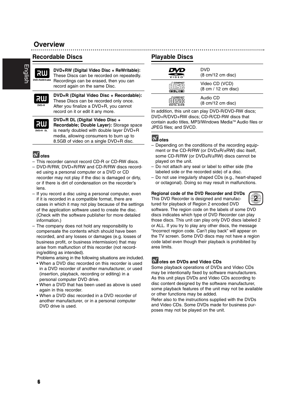 Overview, English, Recordable discs | Playable discs | Philips RCP7005TP2L User Manual | Page 6 / 61