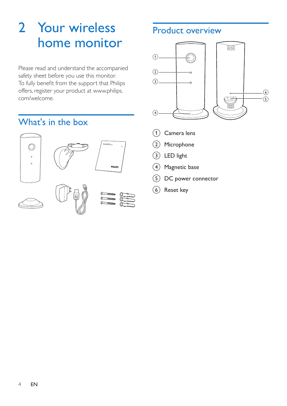 2 your wireless home monitor, What's in the box, Product overview | Philips WIRELESS HOME MONITOR M100 User Manual | Page 6 / 14