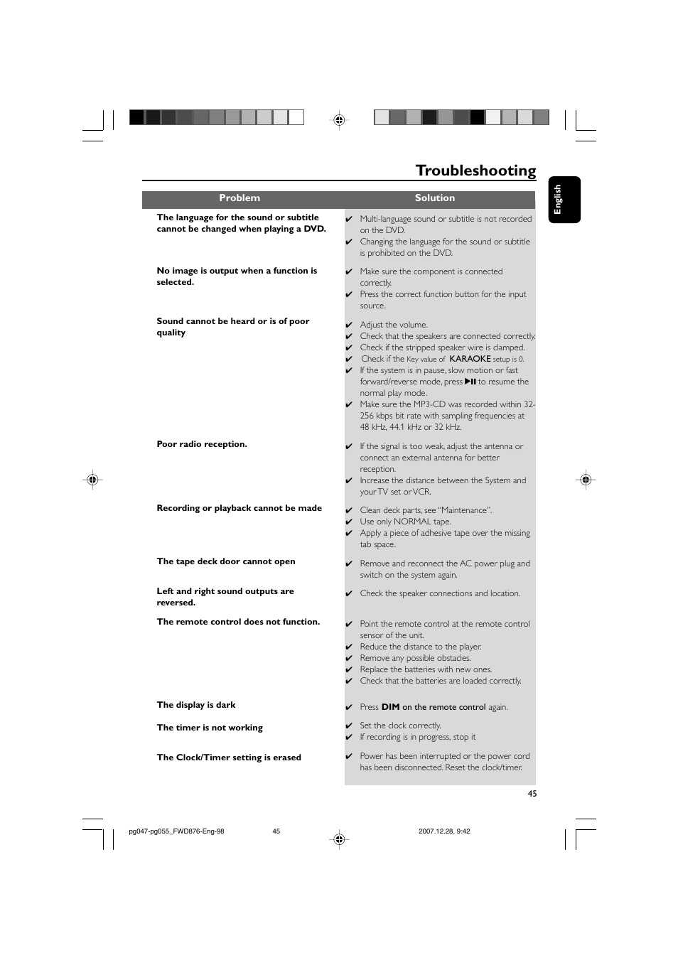 Troubleshooting | Philips FWD876 User Manual | Page 45 / 47