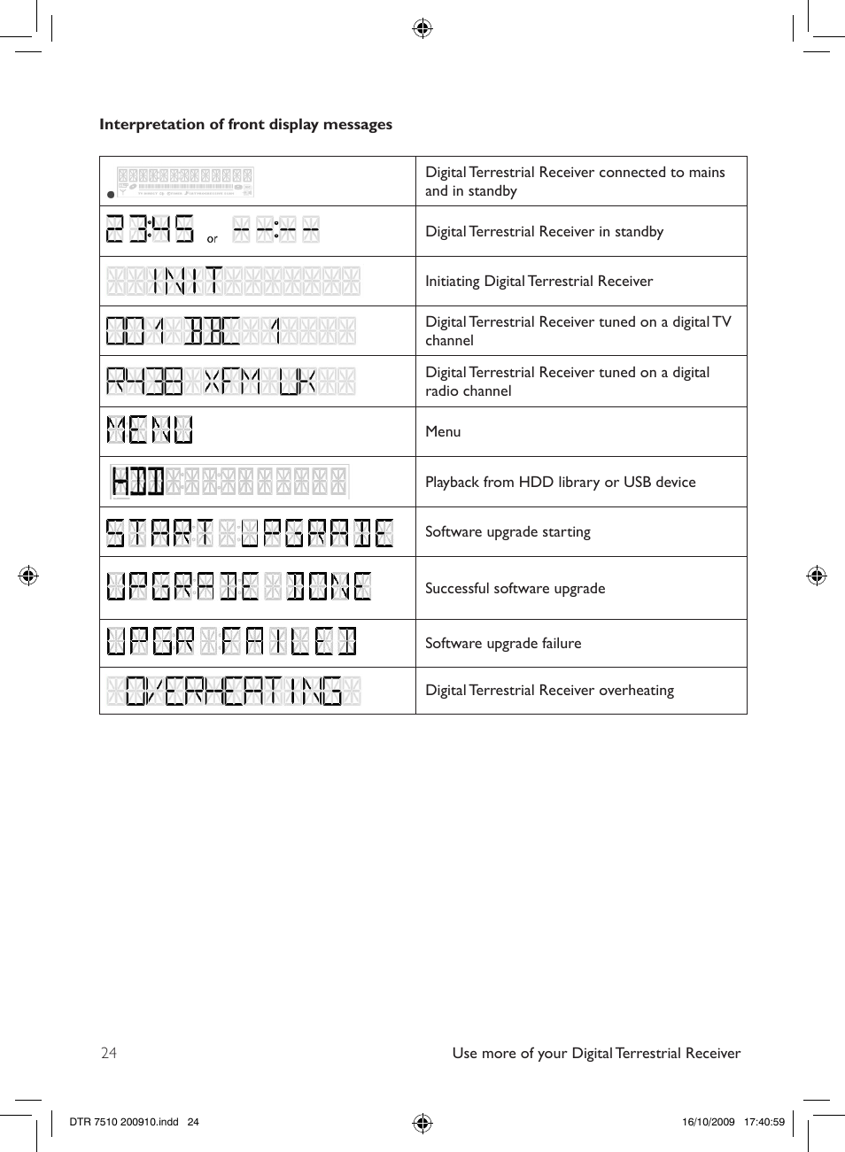 Philips DTR7510/05 User Manual | Page 24 / 60