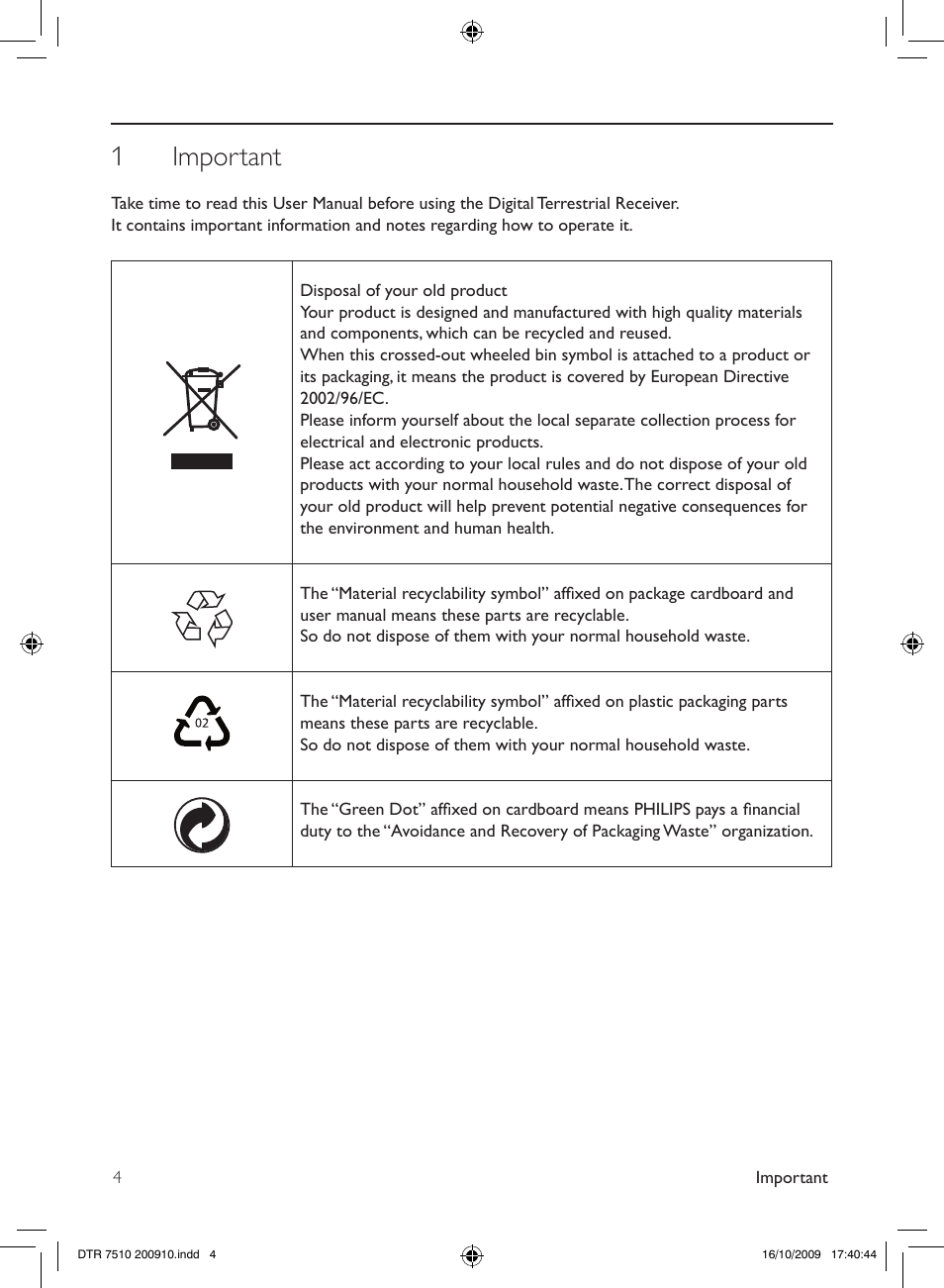 1important | Philips DTR7510/05 User Manual | Page 4 / 60