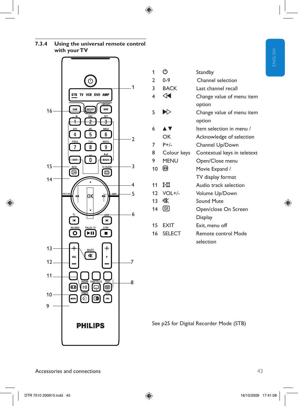 Philips DTR7510/05 User Manual | Page 43 / 60