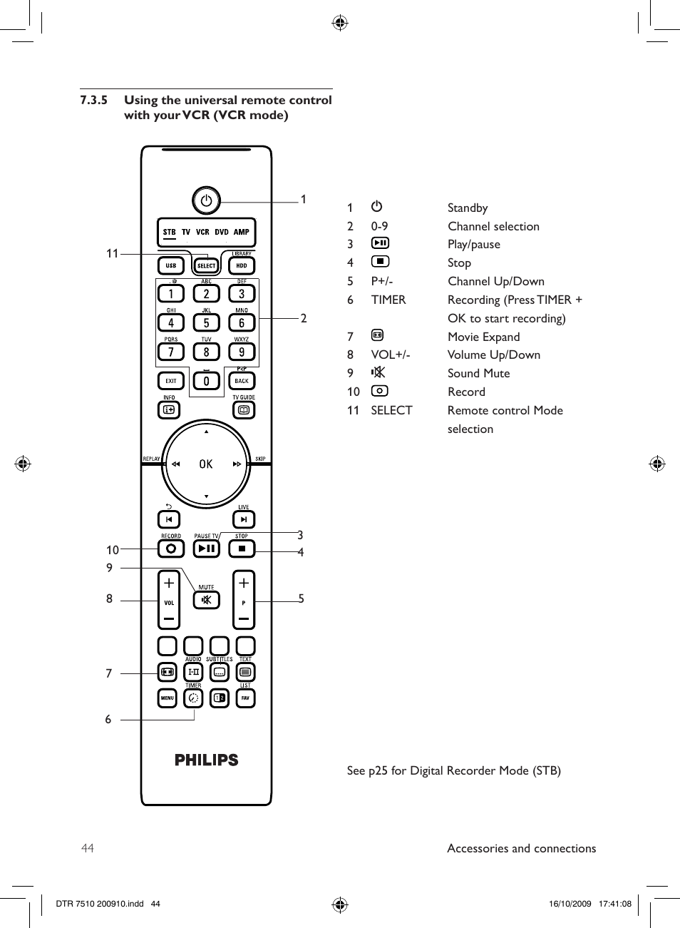 Philips DTR7510/05 User Manual | Page 44 / 60