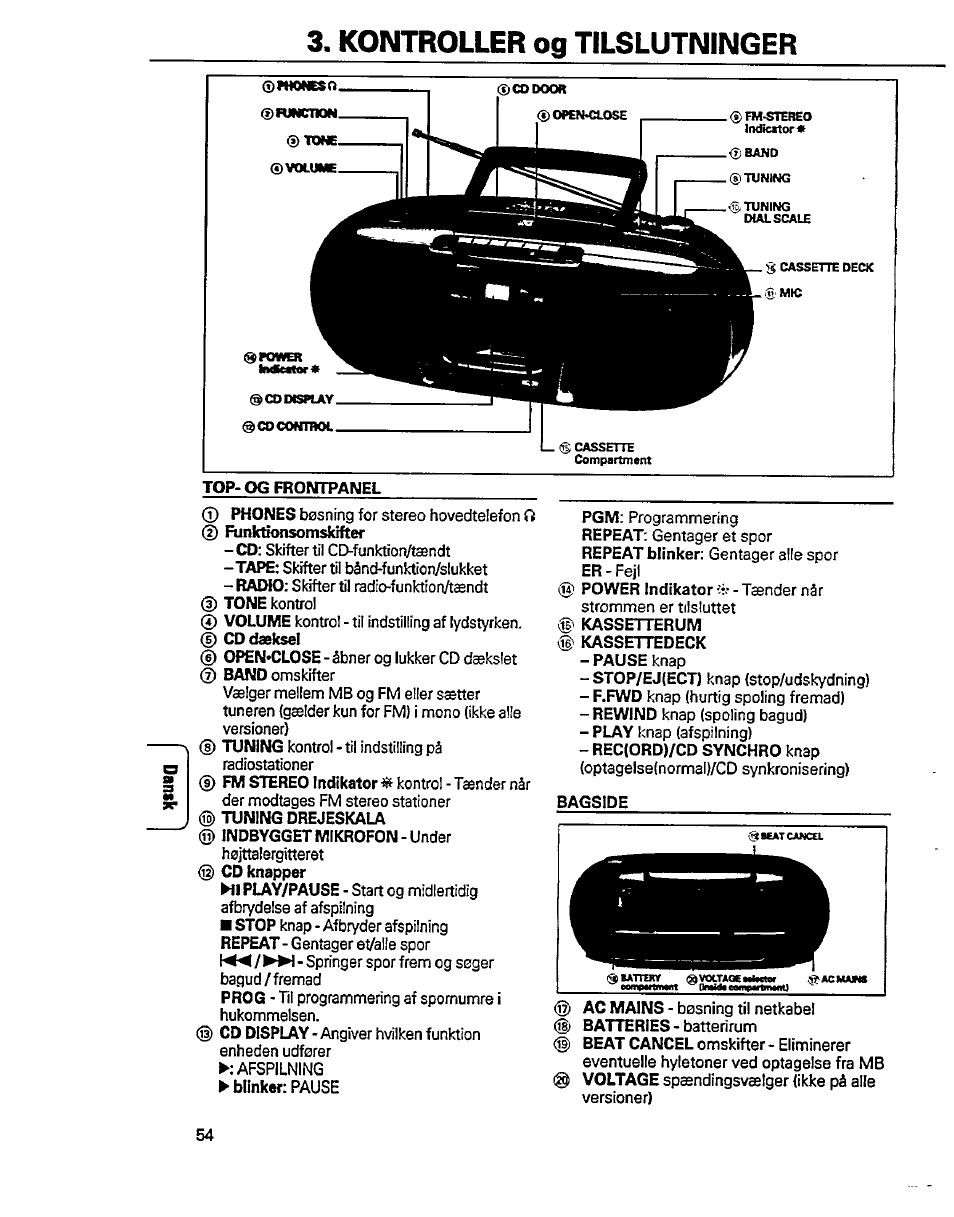 Kontroller og tilslutninger, Kontroller og tilslutning | Philips AZ 8048 User Manual | Page 4 / 13