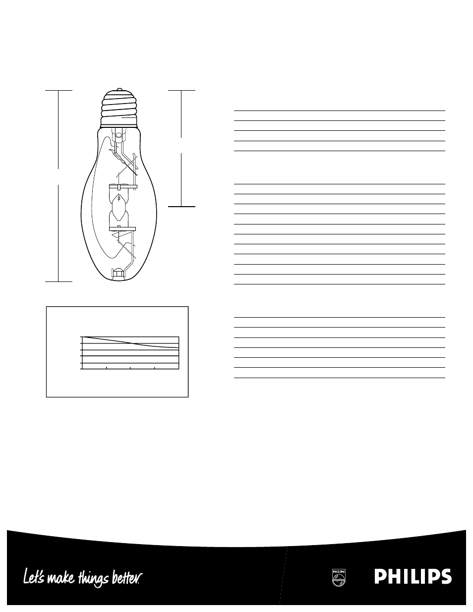 Philips 276626 User Manual | 2 pages