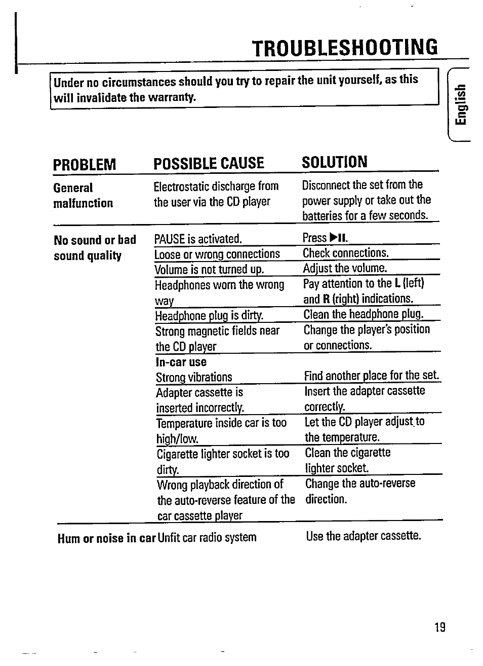 Troubleshooting, Problem possible cause solution | Philips AZ 7385 User Manual | Page 19 / 22