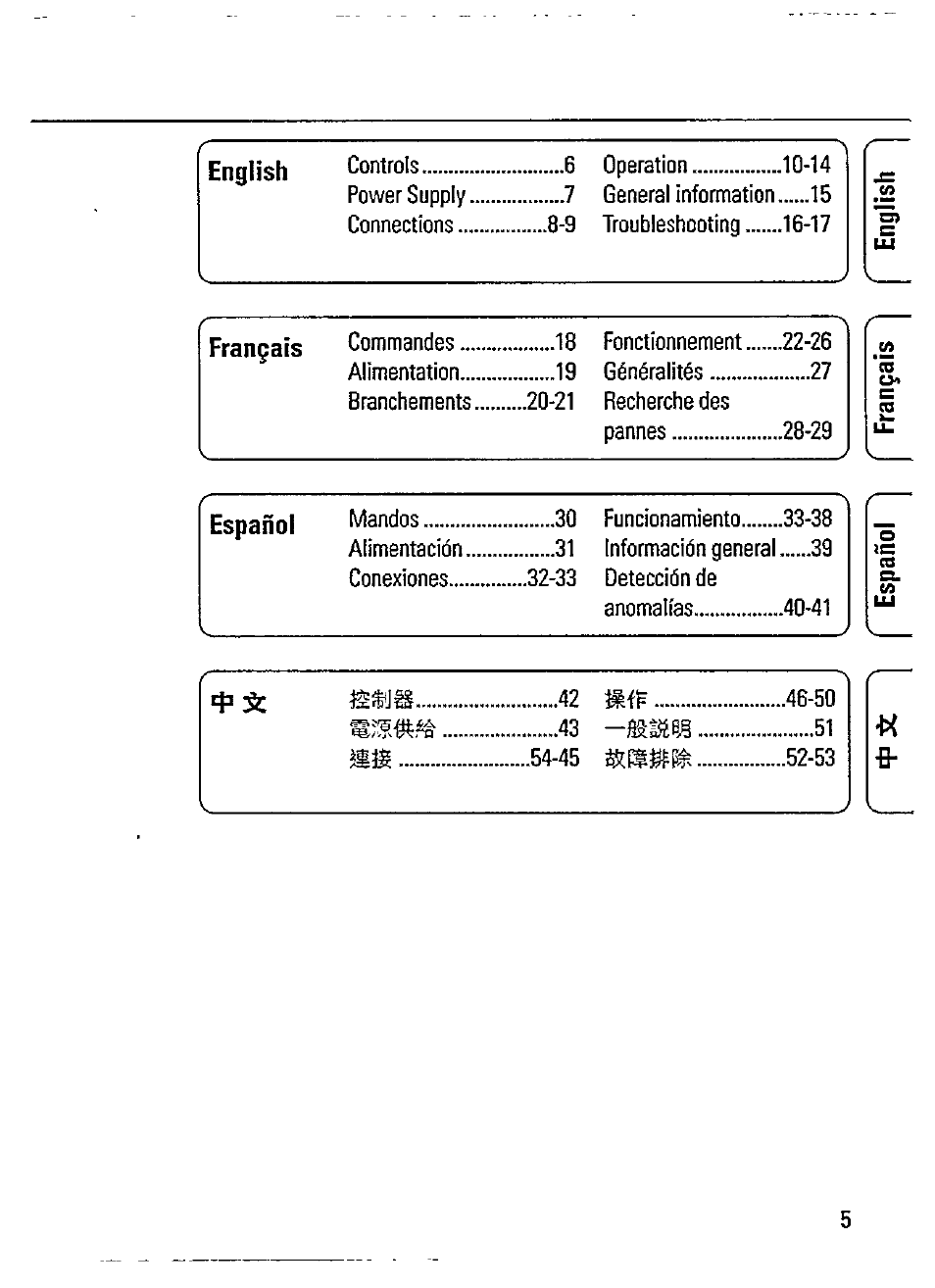 Philips AZ 7188 User Manual | Page 5 / 26