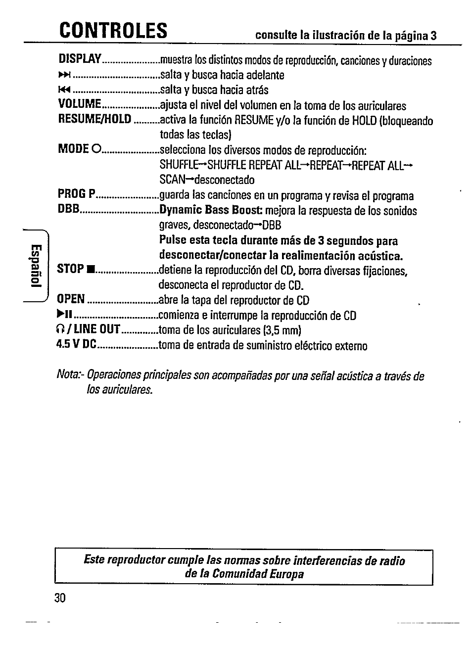 Controles, Consulte la ilustración de la página 3 | Philips AZ 7188 User Manual | Page 6 / 26