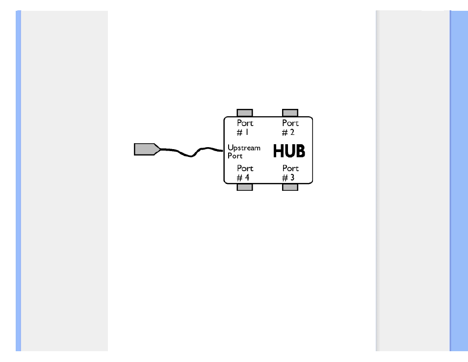 Philips 190C8 User Manual | Page 109 / 112