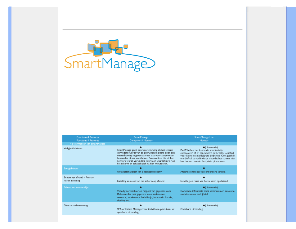 Smartmanage, Smartmanage & smartcontrol, Smartmanage & smartcontrol ii (bepaalde modellen) | Philips 190C8 User Manual | Page 44 / 112