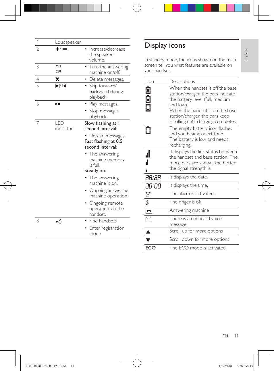 3 get started, Connect the base station and charger, Install the handset | Display icons | Philips AQ95-56F-1224KR User Manual | Page 11 / 40