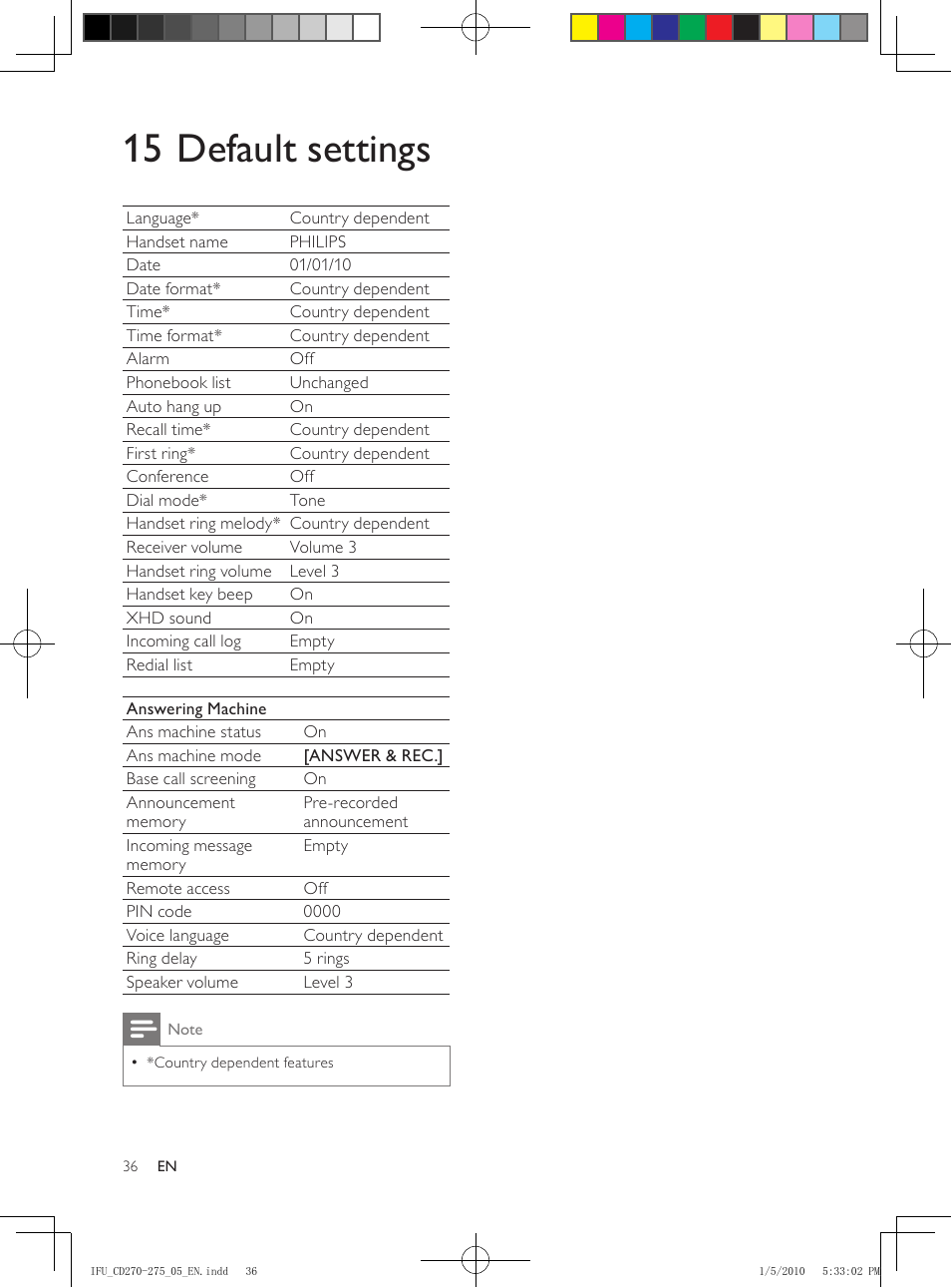 Activate/deactivate the remote access, Access the answering machine remotely, Remote access commands | 15 default settings | Philips AQ95-56F-1224KR User Manual | Page 36 / 40