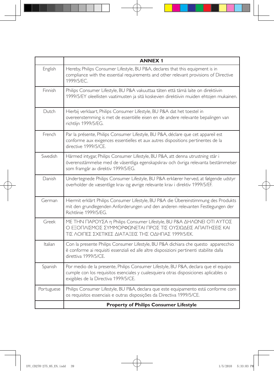 Philips AQ95-56F-1224KR User Manual | Page 39 / 40