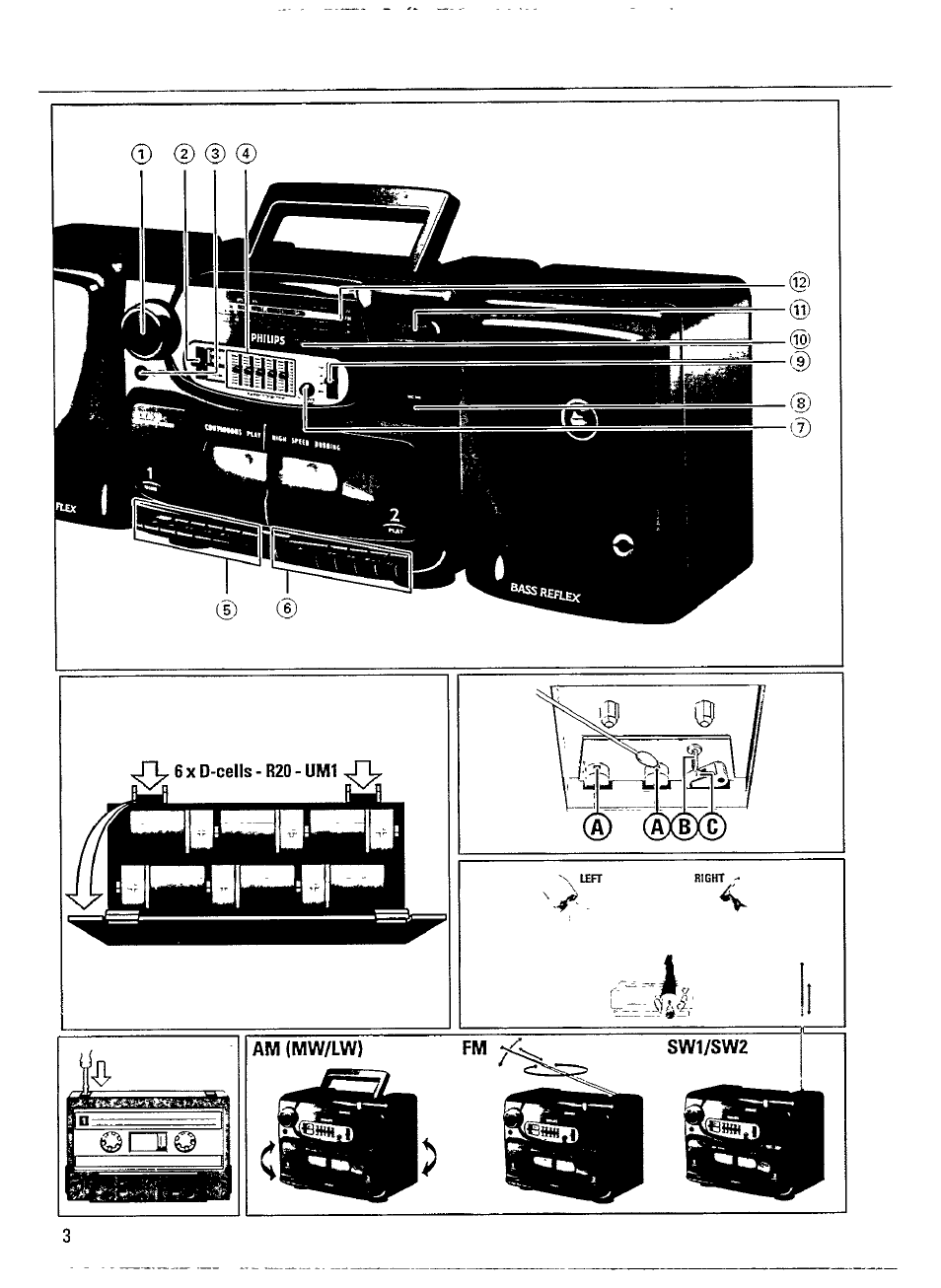 Philips AW 7550 User Manual | Page 3 / 14