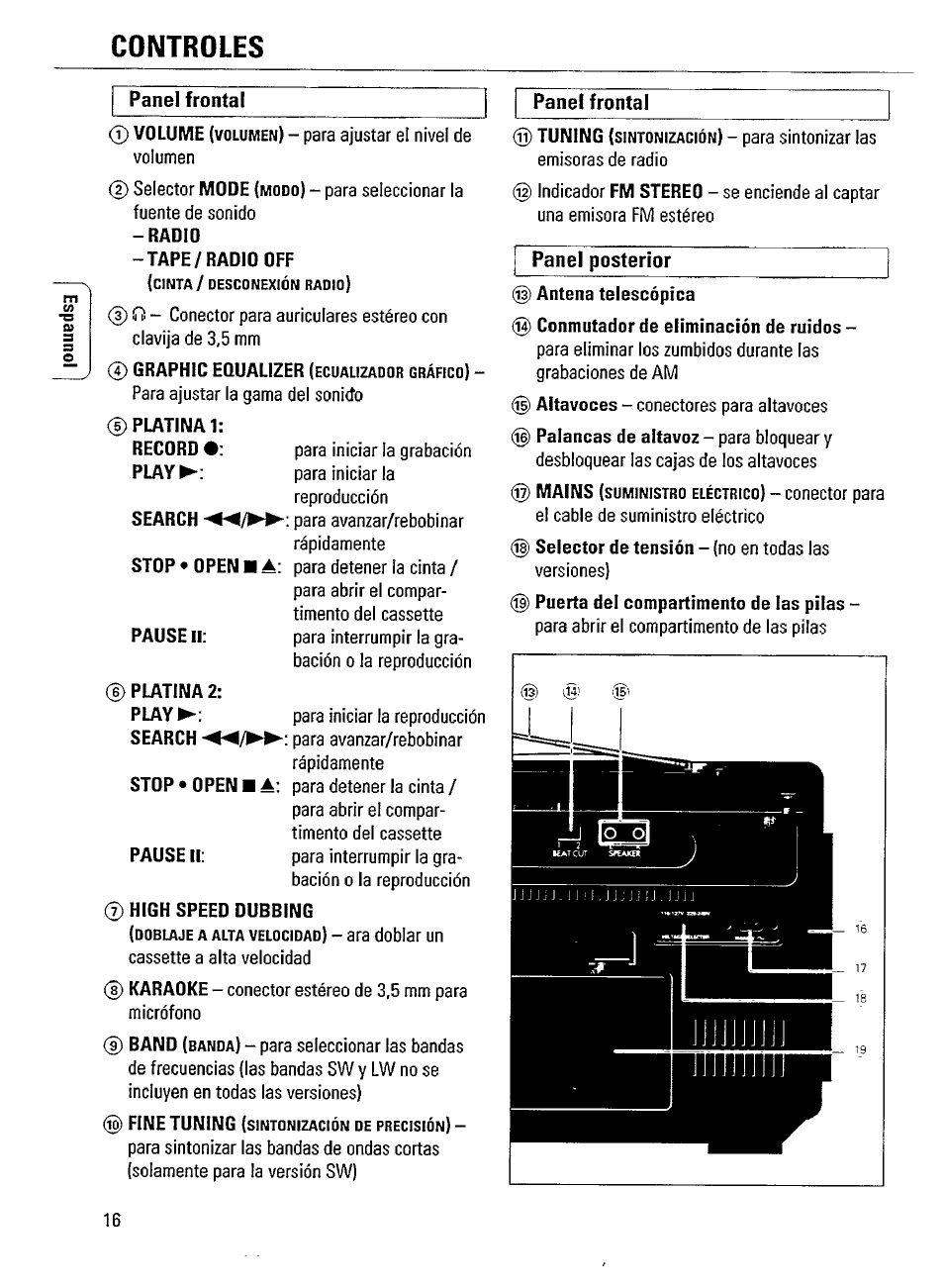 Panel frontal, Platinai, 0 platina 2 | Highspeed dubbing, Antena telescópica, Controles, Panel posterior | Philips AW 7550 User Manual | Page 4 / 14