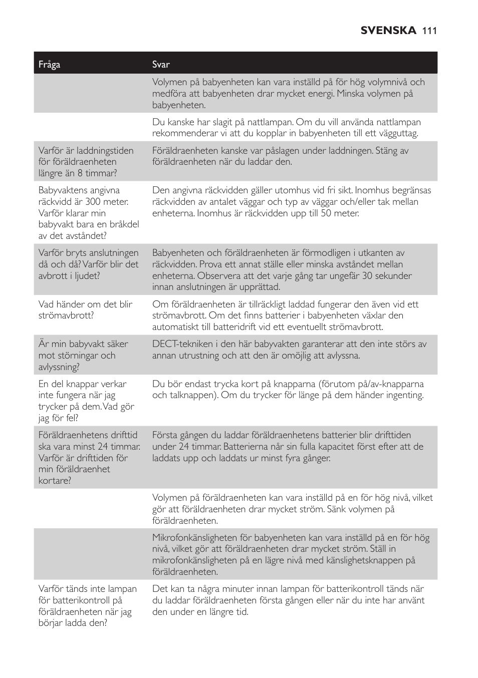 Philips SCD497 User Manual | Page 111 / 124