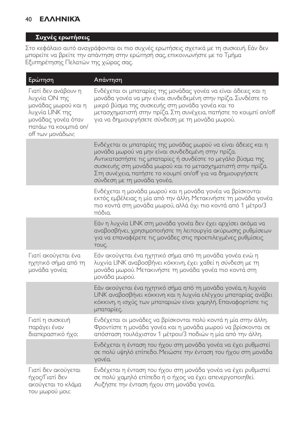 Philips SCD497 User Manual | Page 40 / 124