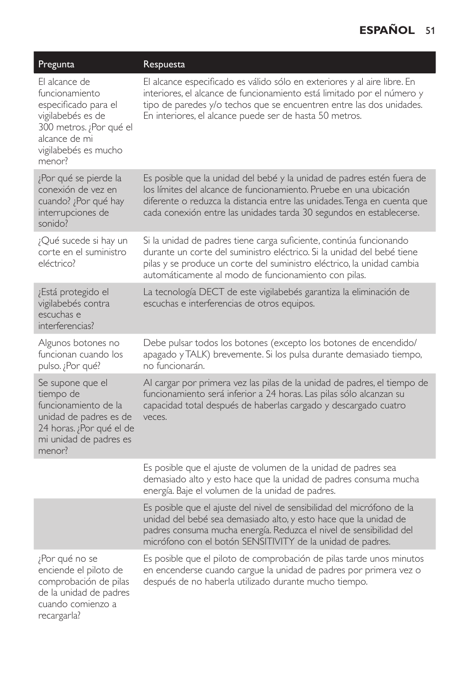 Philips SCD497 User Manual | Page 51 / 124