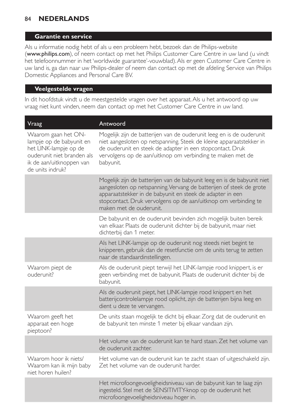 Garantie en service, Veelgestelde vragen | Philips SCD497 User Manual | Page 84 / 124