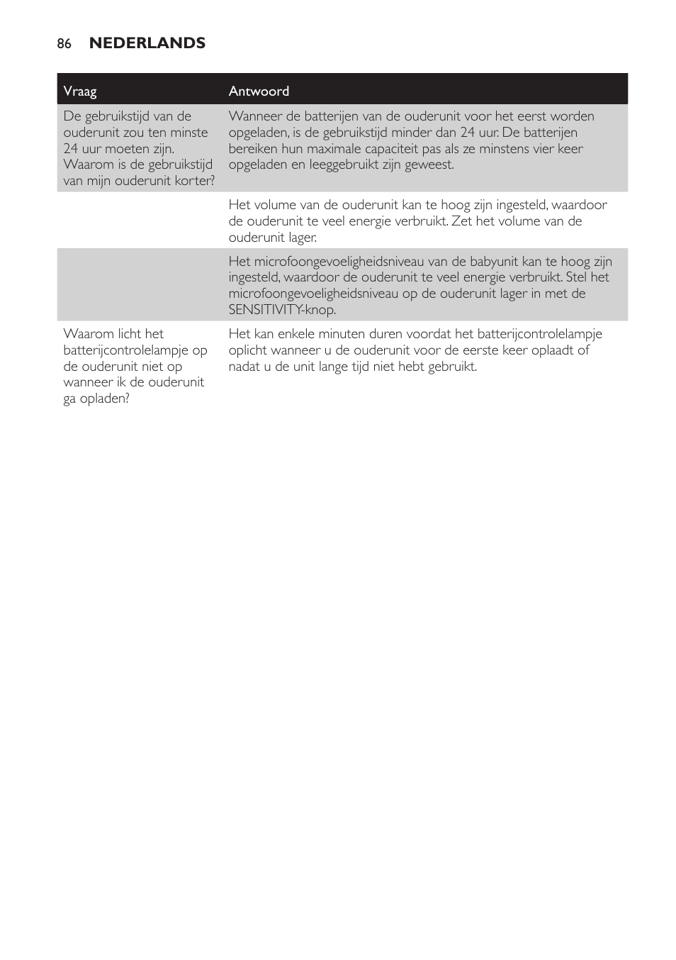 Philips SCD497 User Manual | Page 86 / 124