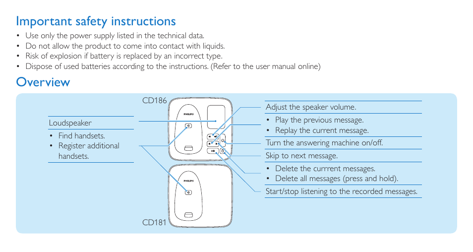 Important safety instructions, Overview | Philips CD186 User Manual | Page 2 / 12