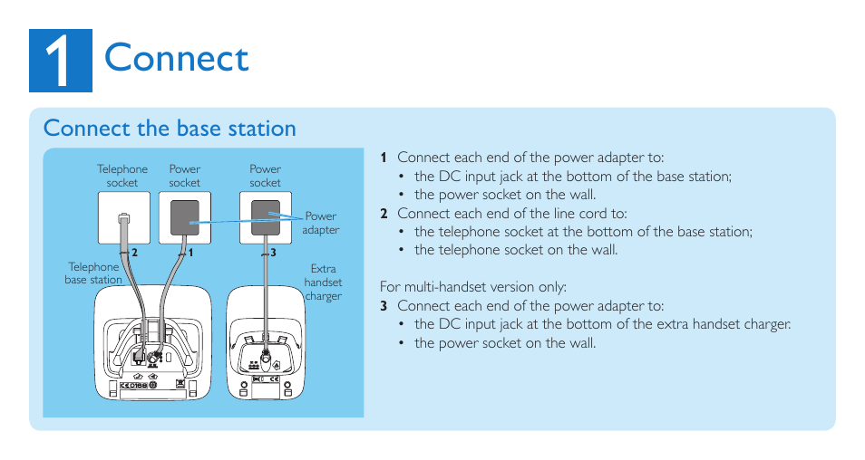 Connect, Connect the base station | Philips CD186 User Manual | Page 5 / 12