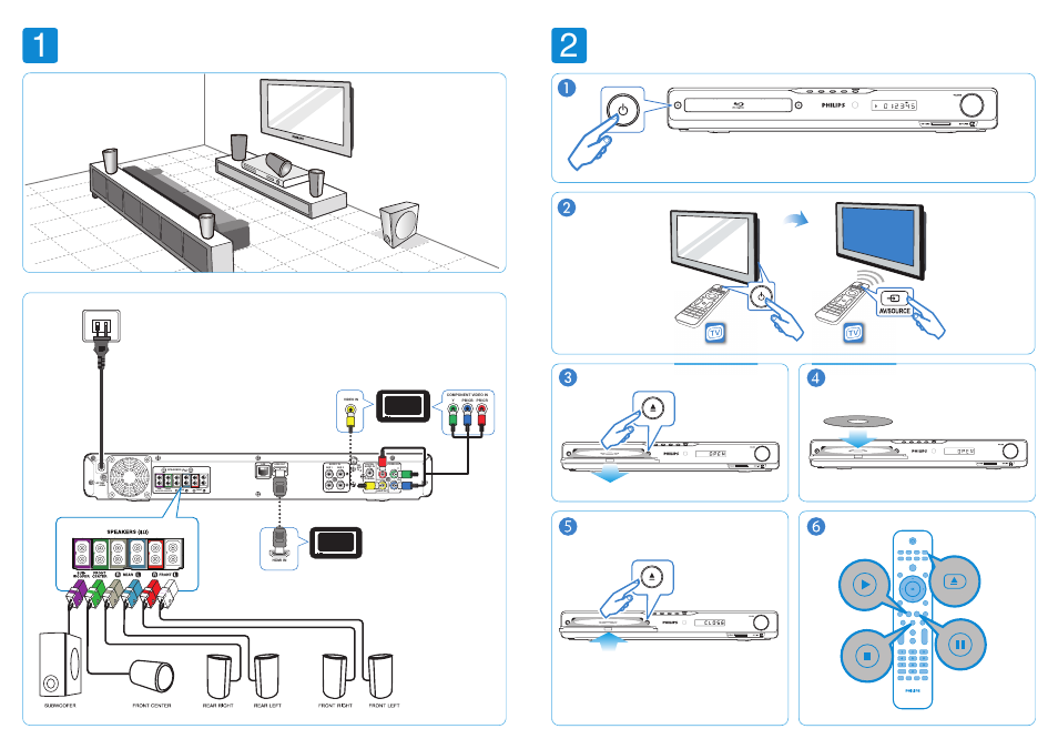 Sub- woofer front center rear front | Philips HTS3251B/F8 User Manual | Page 2 / 2