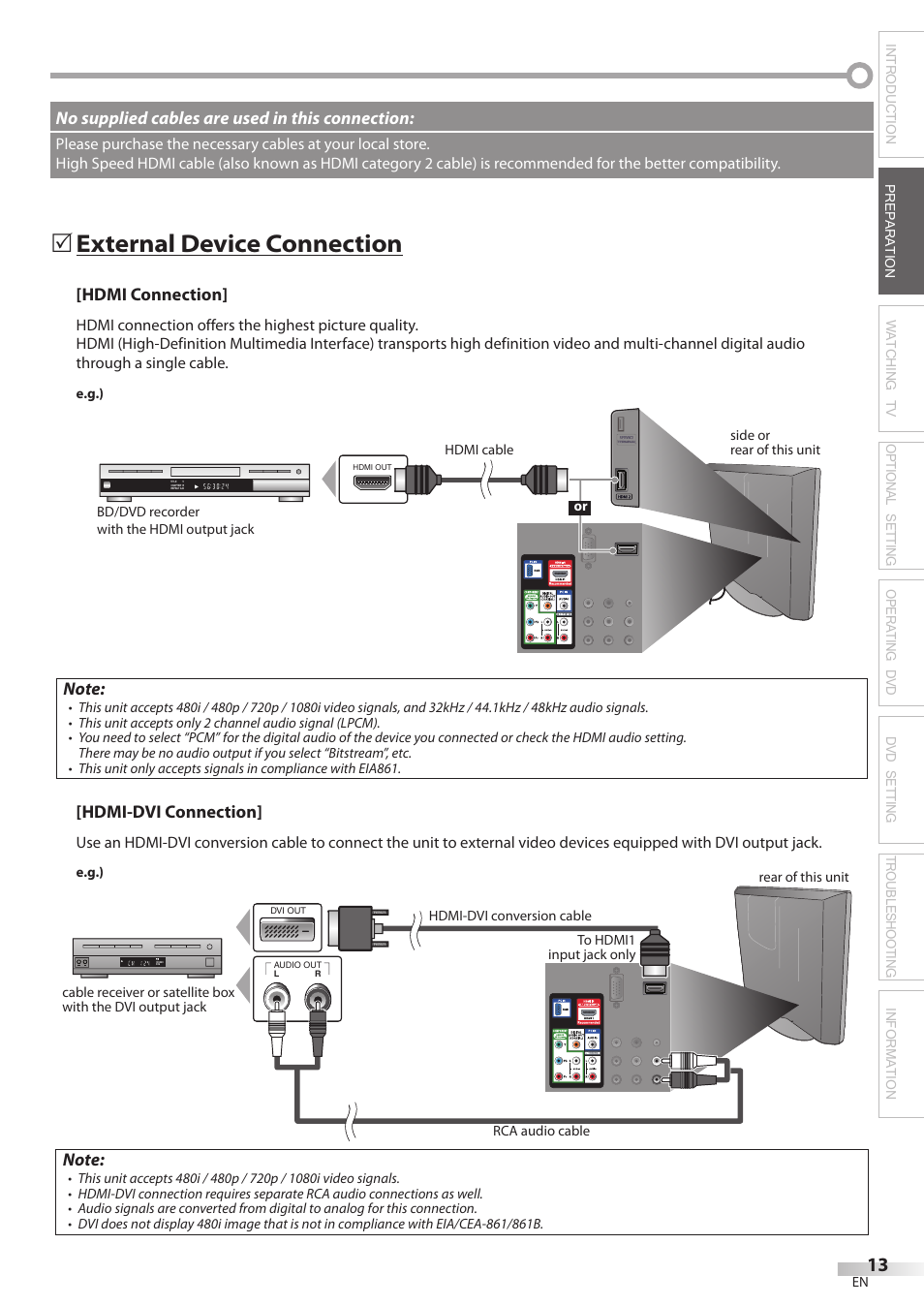 External device connection | Philips Magnavox 19MD350B/F7 User Manual | Page 13 / 57