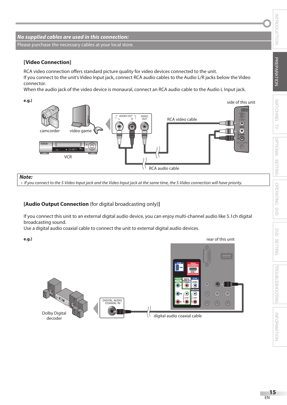 Philips Magnavox 19MD350B/F7 User Manual | Page 15 / 57