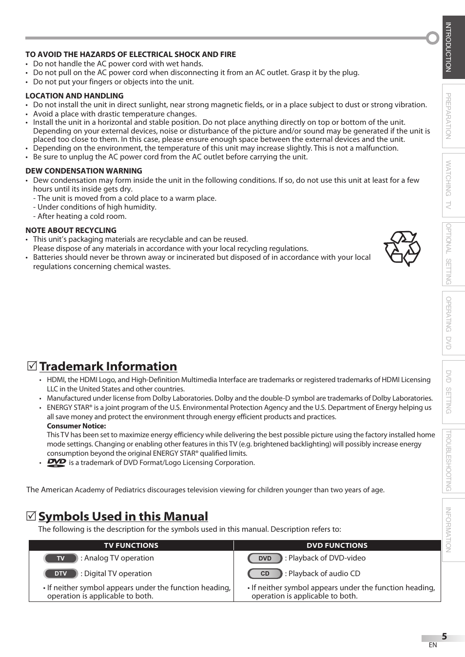 Trademark information, Symbols used in this manual | Philips Magnavox 19MD350B/F7 User Manual | Page 5 / 57