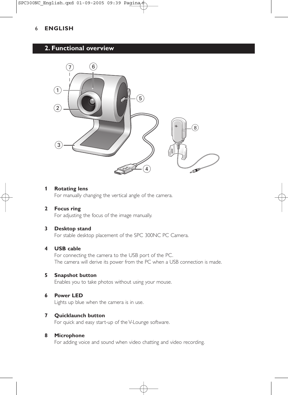 Philips SPC 300NC User Manual | Page 6 / 22