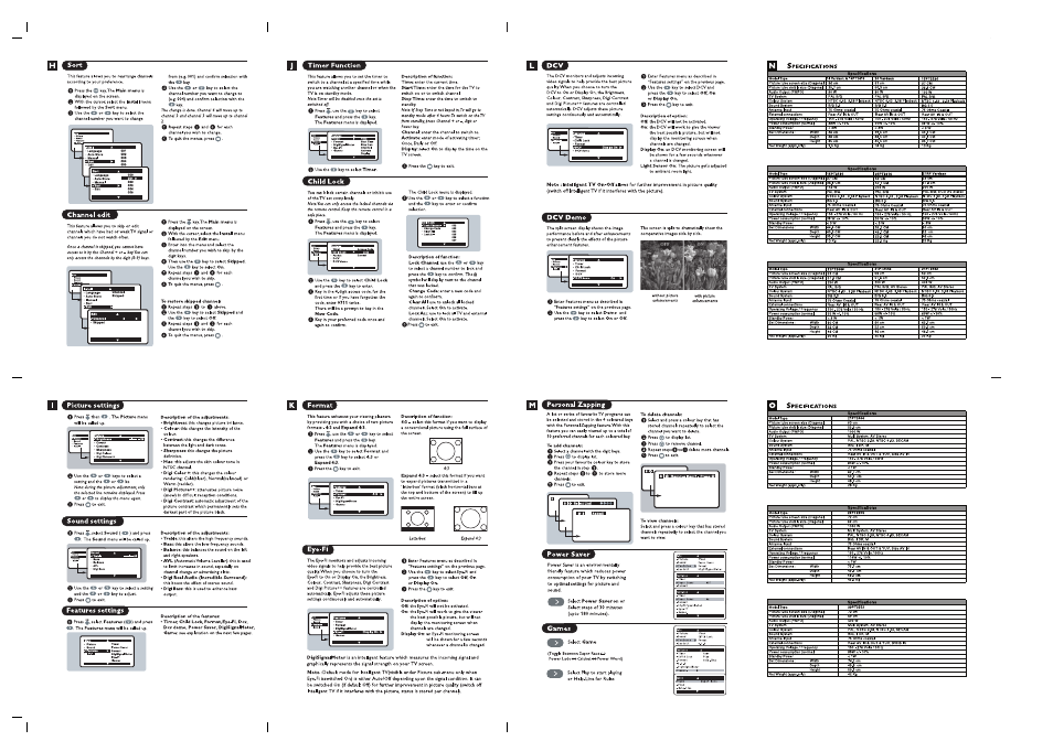 J [ timer function, Channei edit, Lb restore skipped channels | Description of function, Description of option, Picture settings, M к personai zapping, Sound settings, Features settings, Description of the adjustments | Philips 15PT2536/94 User Manual | Page 2 / 2