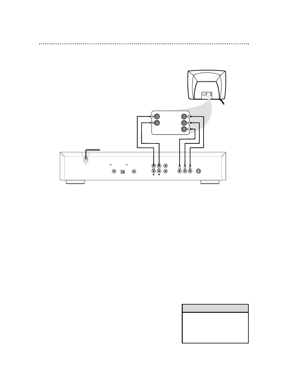 10 hookups (cont’d), Helpful hint | Philips DVD712 User Manual | Page 10 / 56