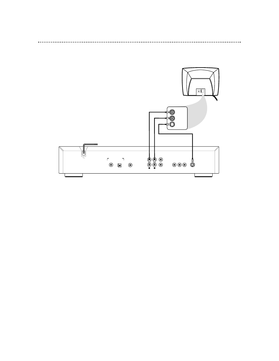 Hookups (cont’d) 11, Connecting to a tv only tv has an s-video in jack | Philips DVD712 User Manual | Page 11 / 56