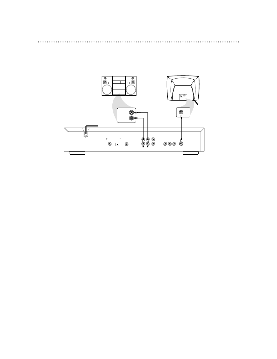 Hookups (cont’d) 13 | Philips DVD712 User Manual | Page 13 / 56