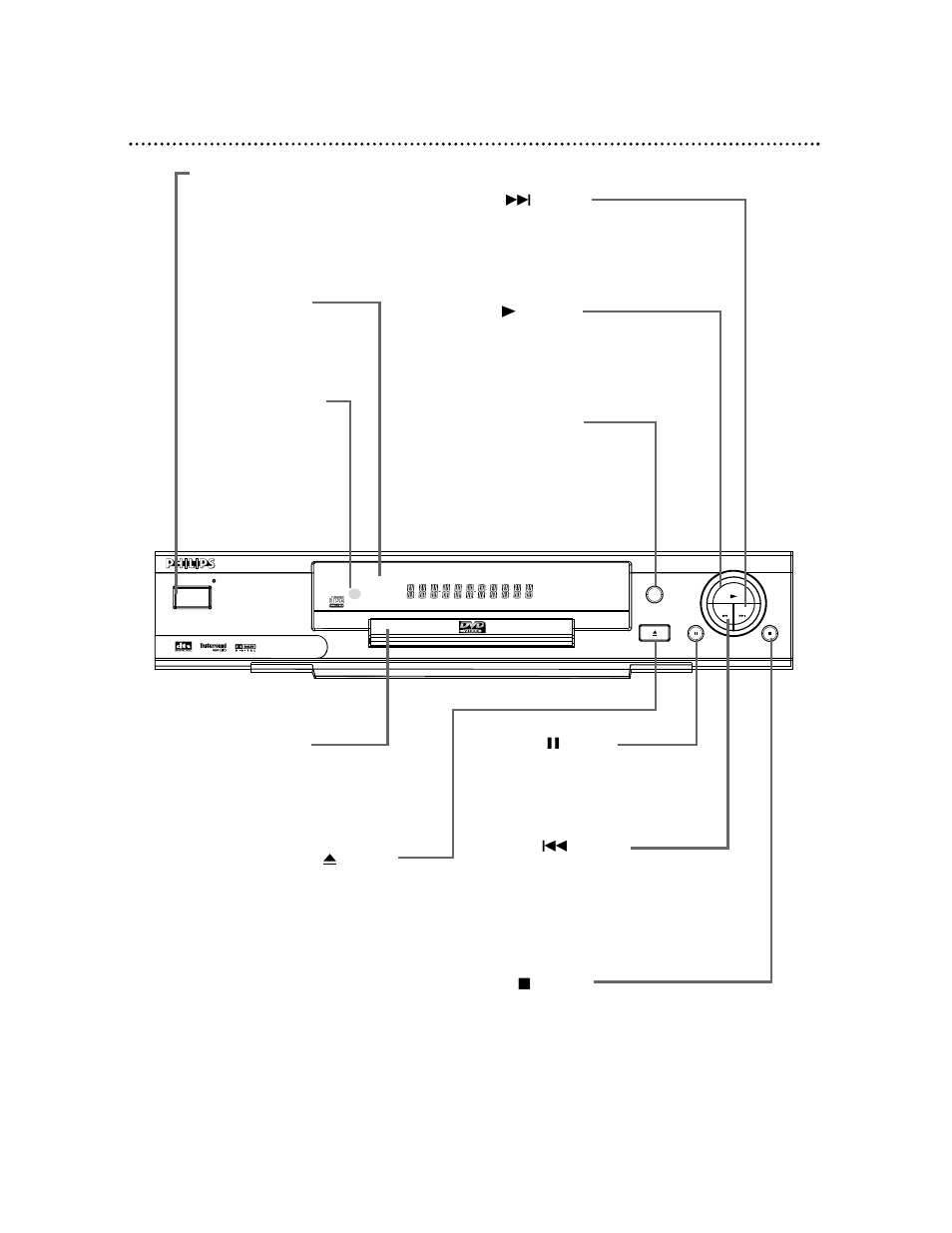 20 front panel | Philips DVD712 User Manual | Page 20 / 56