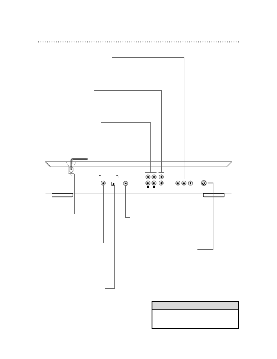 Rear panel 21, Caution | Philips DVD712 User Manual | Page 21 / 56