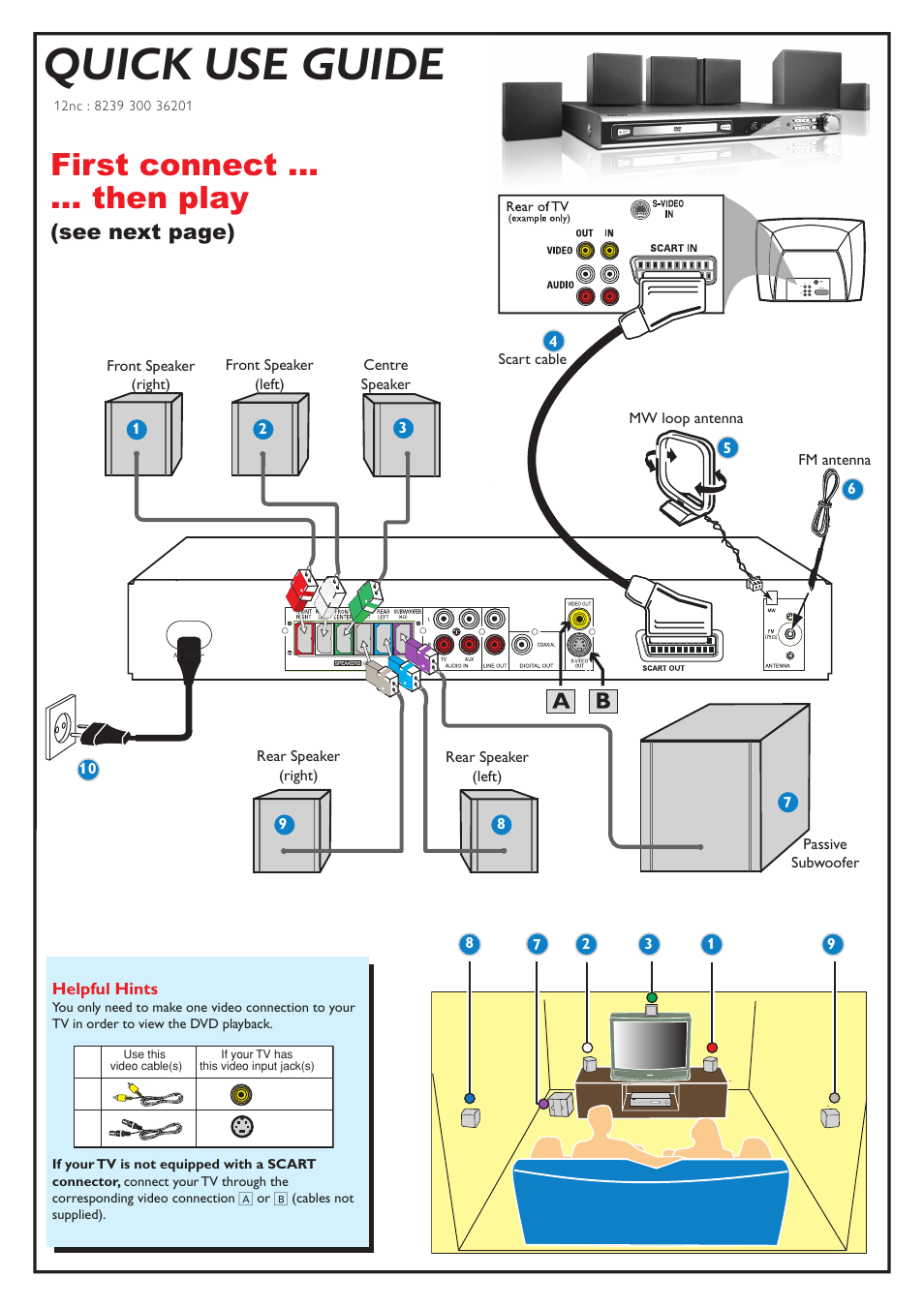 Philips MX2500/01 User Manual | 8 pages